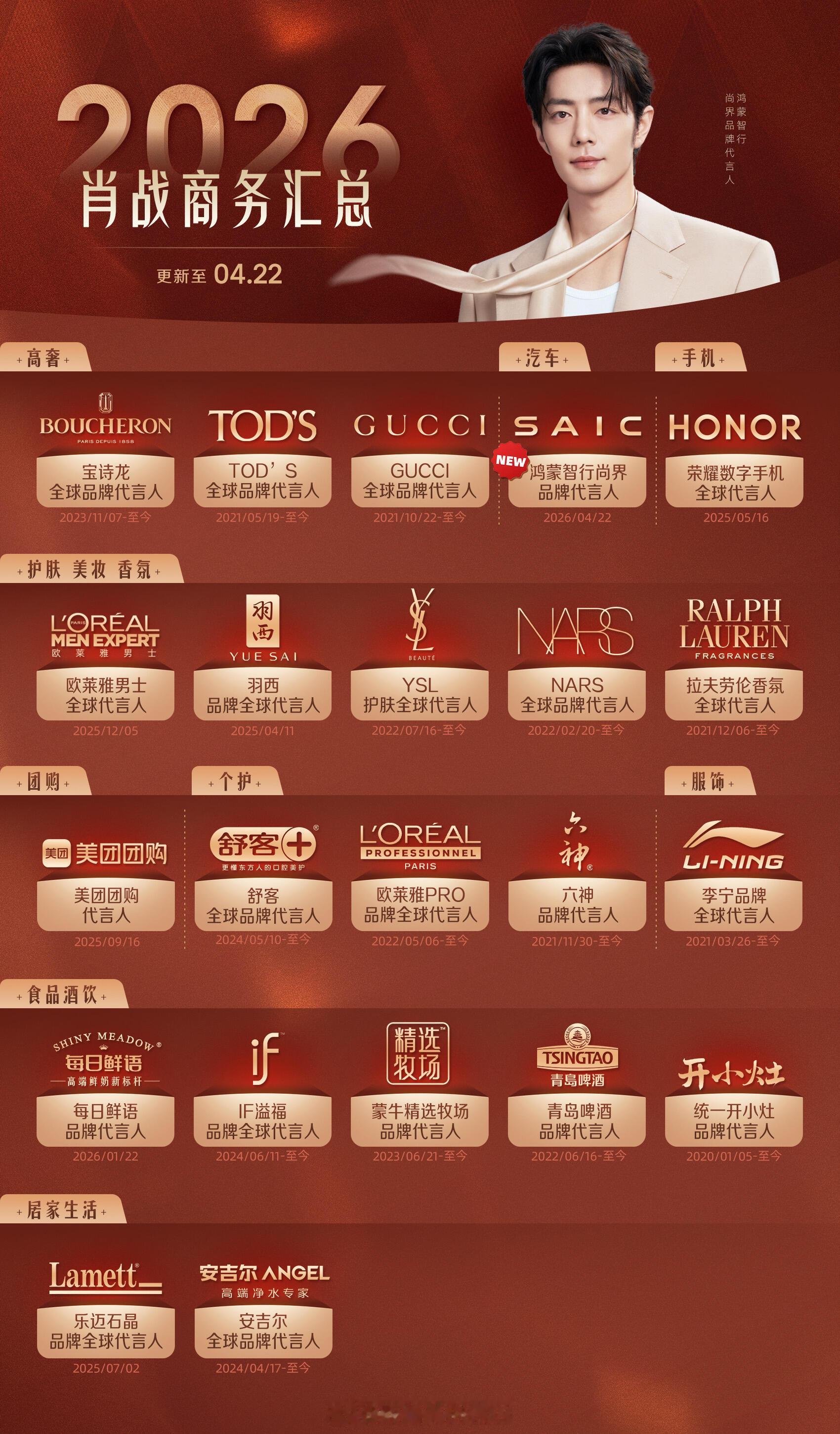 欣赏一下肖战的商业版图全是高奢和国民大牌