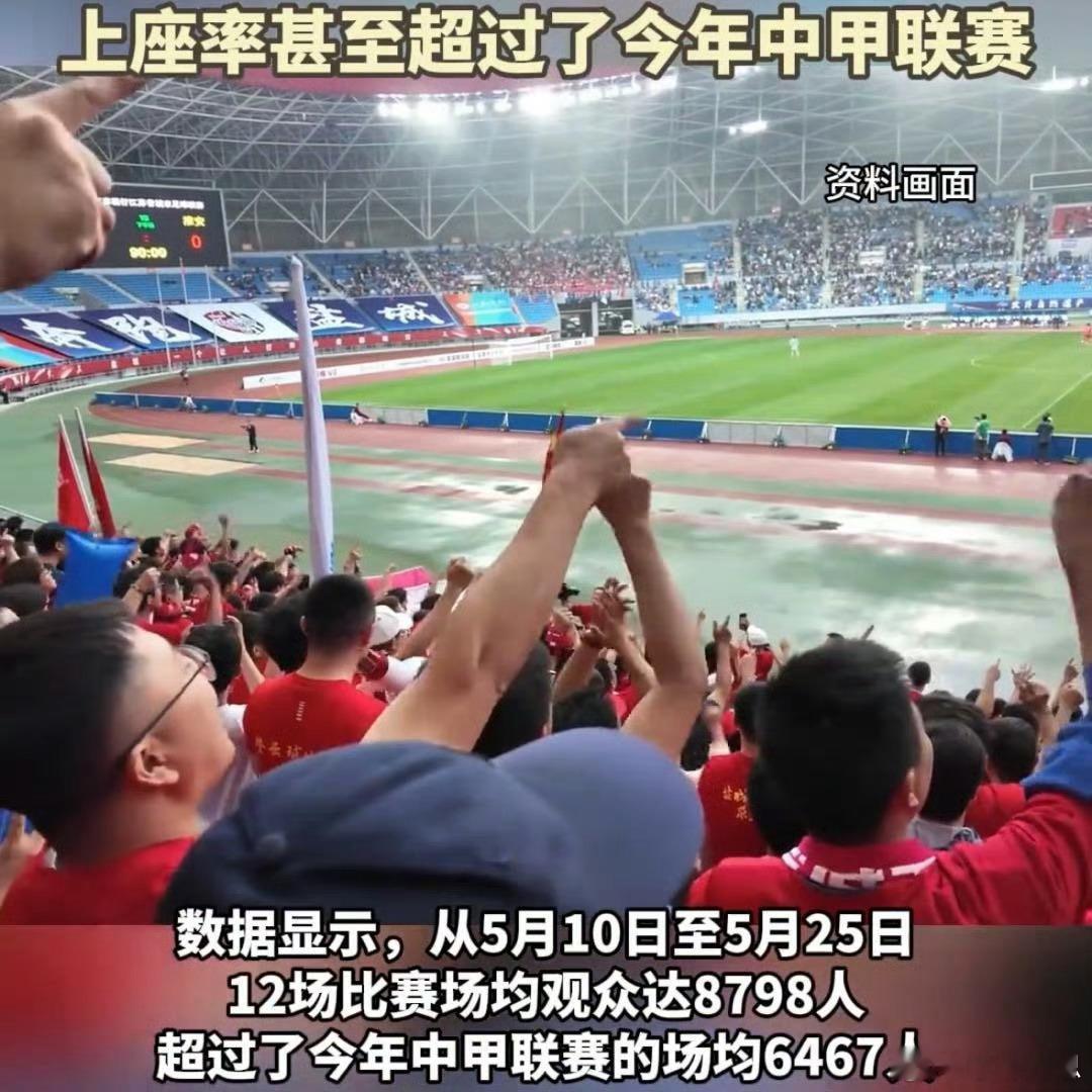江苏省首届城市足球联赛（俗称“苏超”）的爆火，本质上是将“散装江苏”的文化符号与