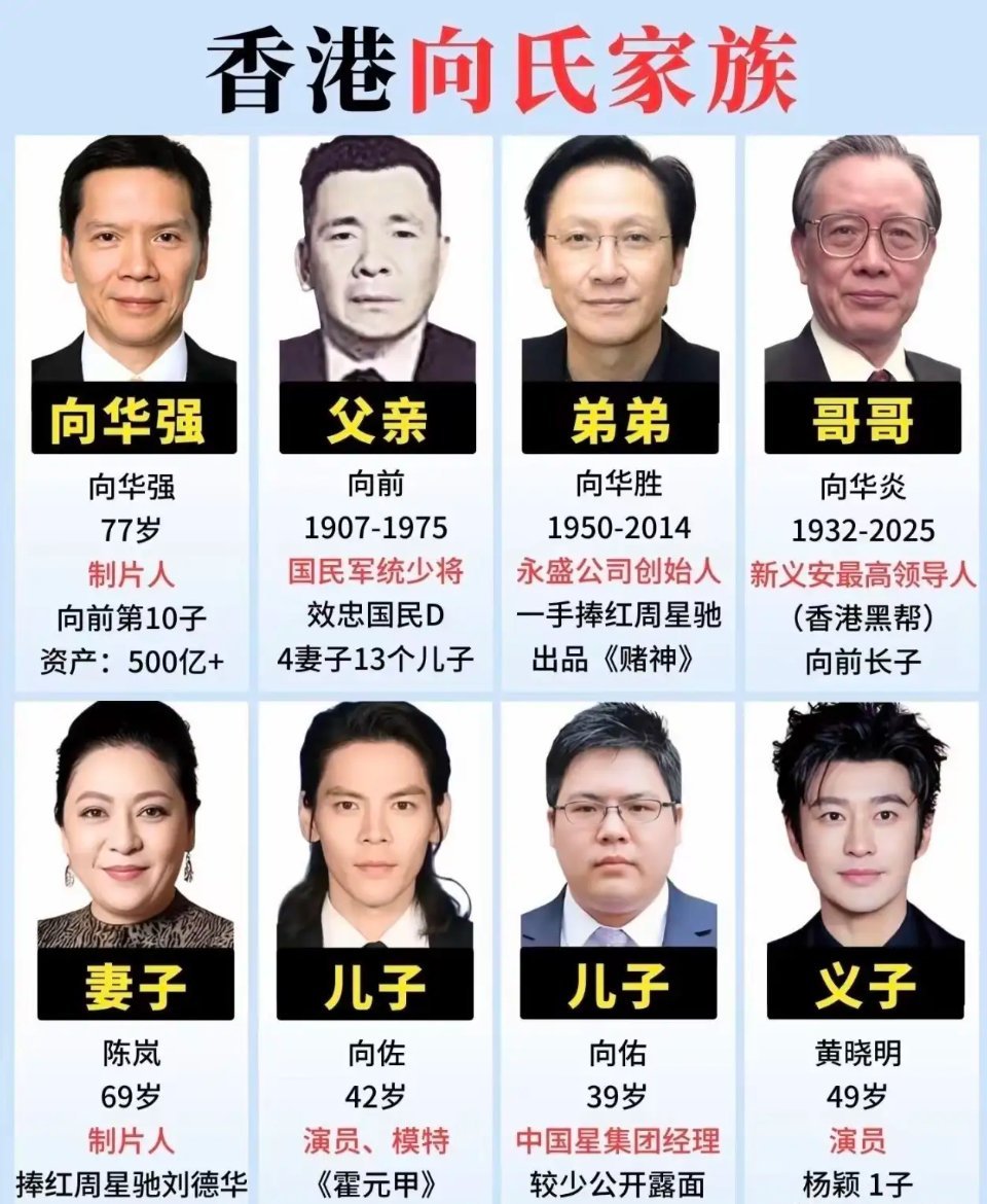 看了向华强一家子的资料，才明白他在香港的地位有多高！我想聪明人都不会有事没事去惹