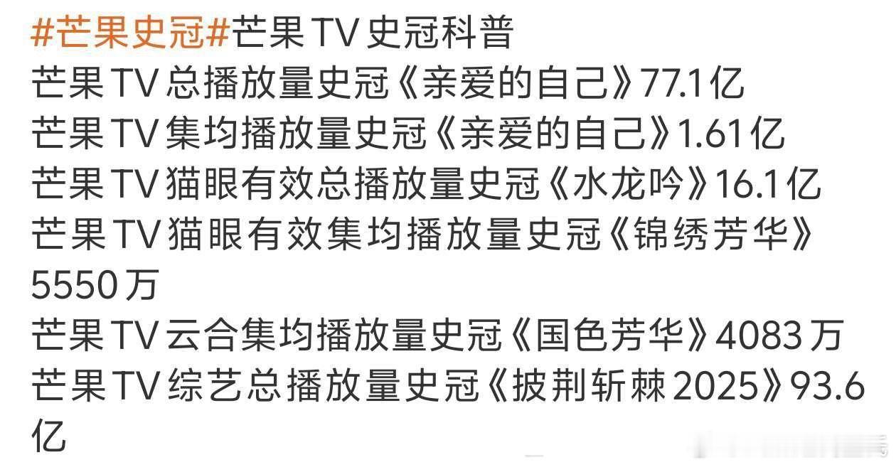 芒果史冠到底是哪一部？大家在芒果TV都有光明的未来芒果史冠
