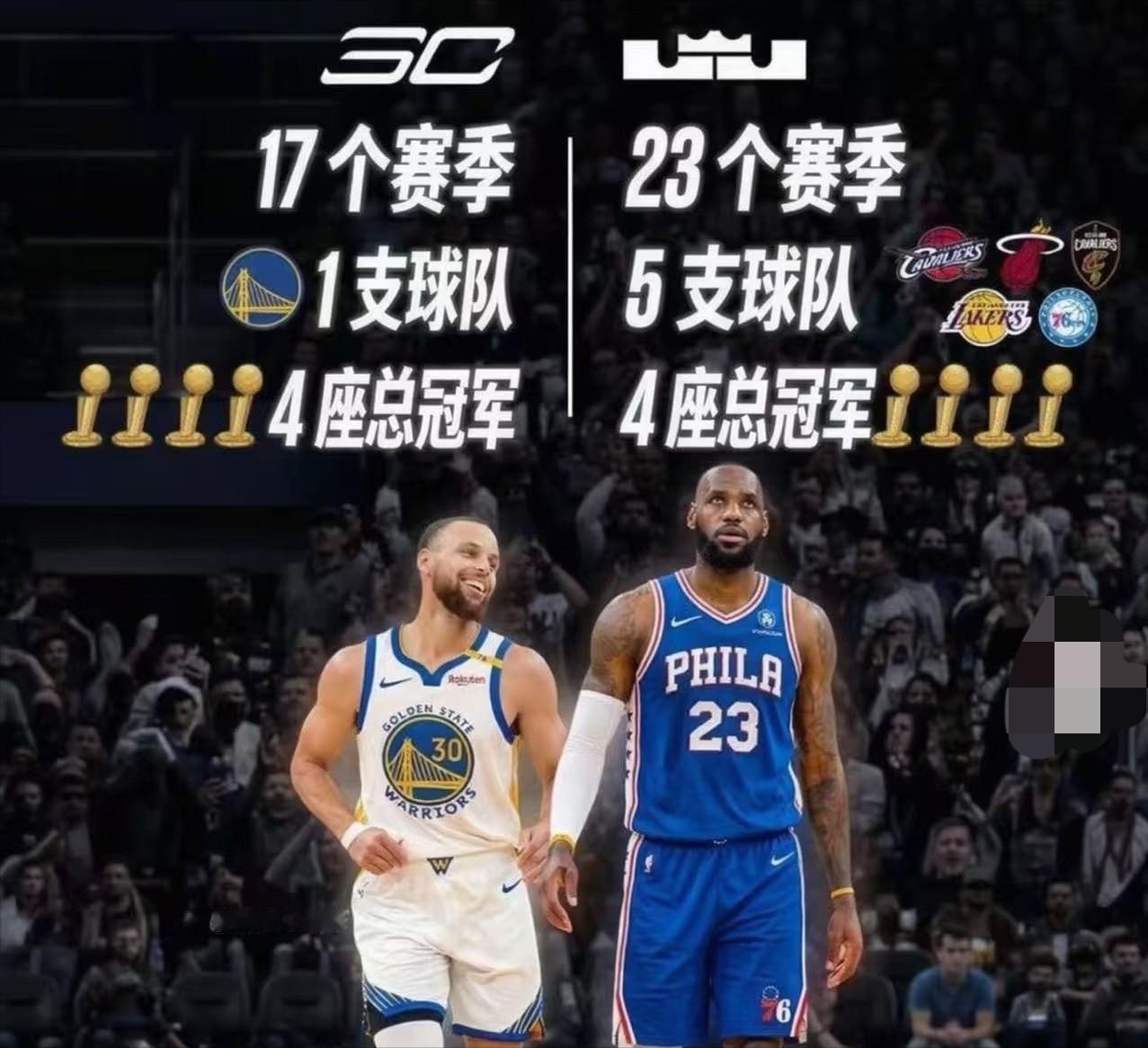 库里一句话，把NBA球星“忠诚人设”揭开了一道口子！别人问：詹姆斯去别队，你