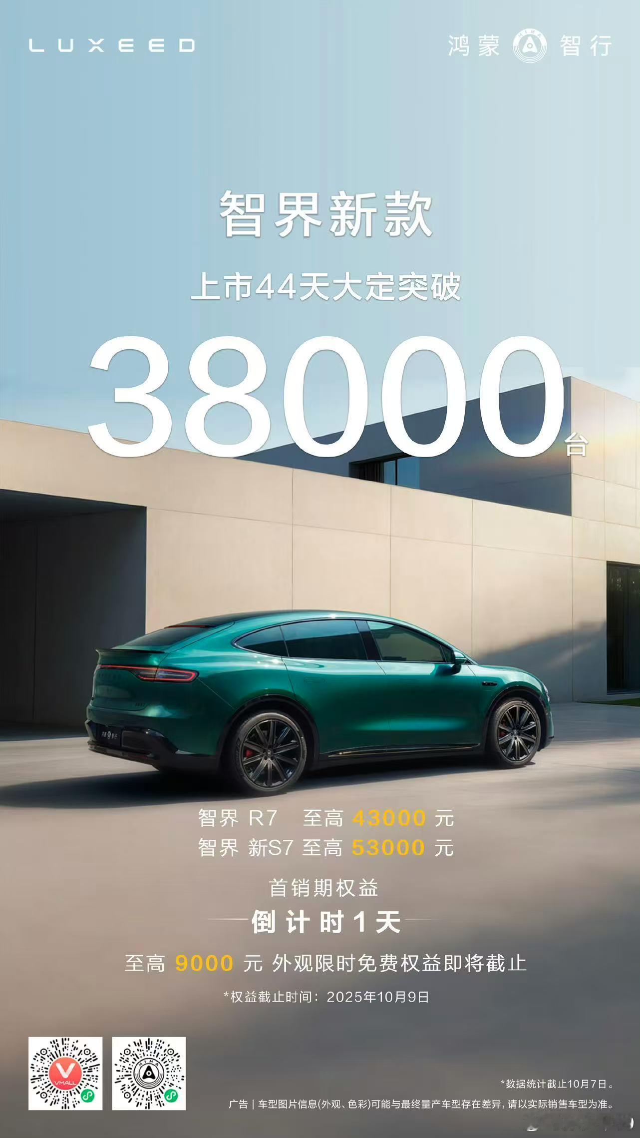 问界M7定价明确后，最大的受益者就是智界R7接下来就是全力冲交付了​​​