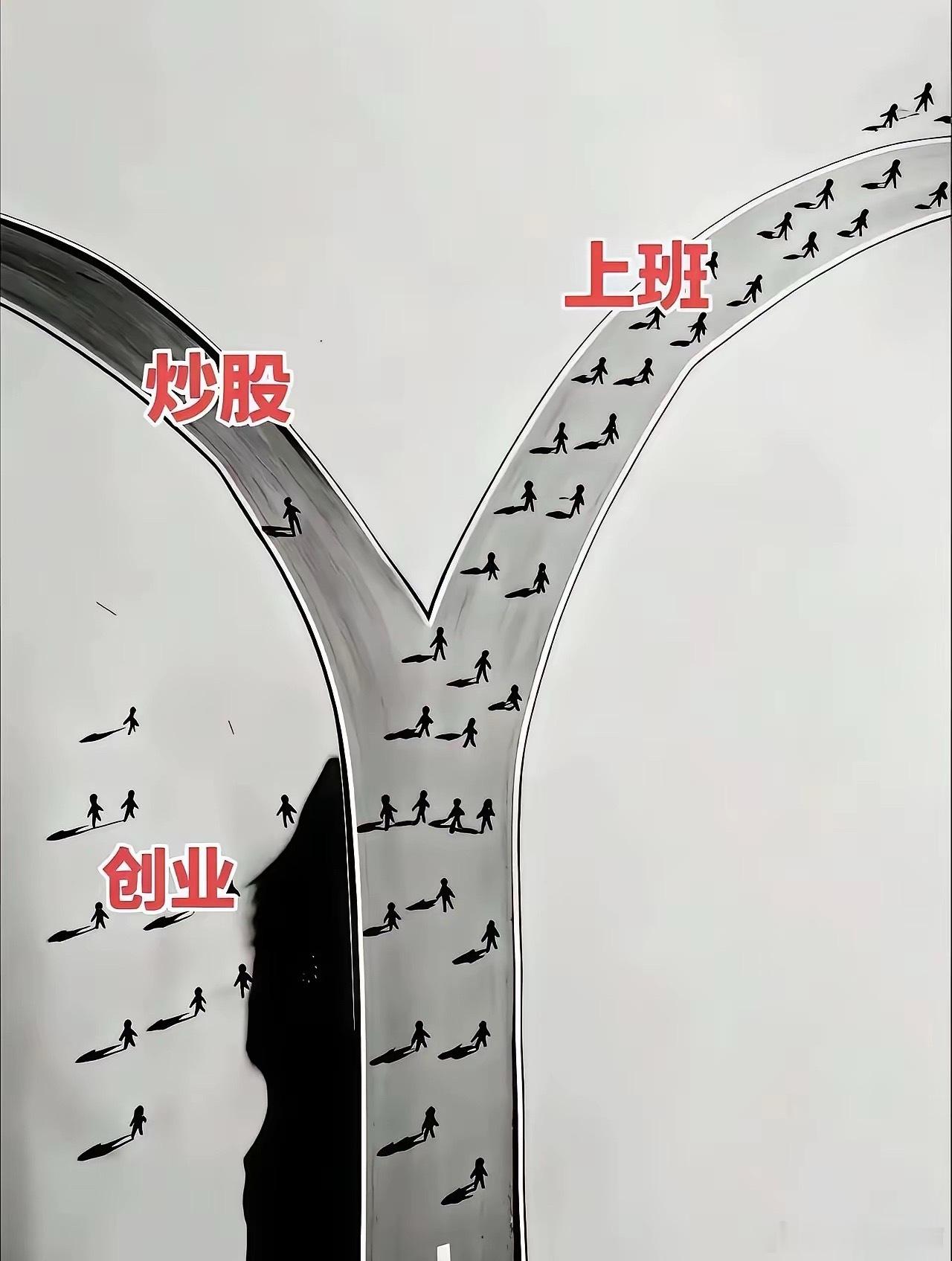 一人炒股要谨慎