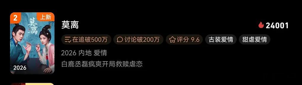 嘲早了是不是，感觉🍍没受任何影响