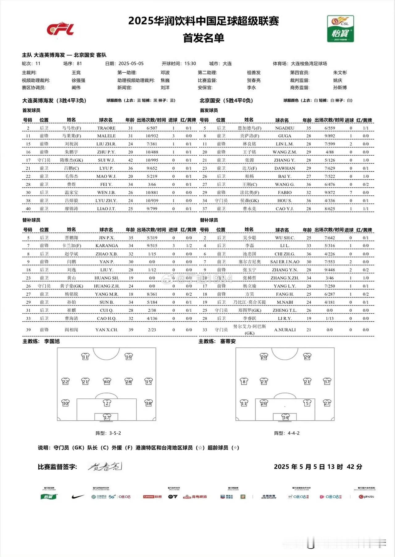 大连英博vs北京国安，英博队首发大变脸，阿利米、拉布亚德、宋岳未进大名单，双外援
