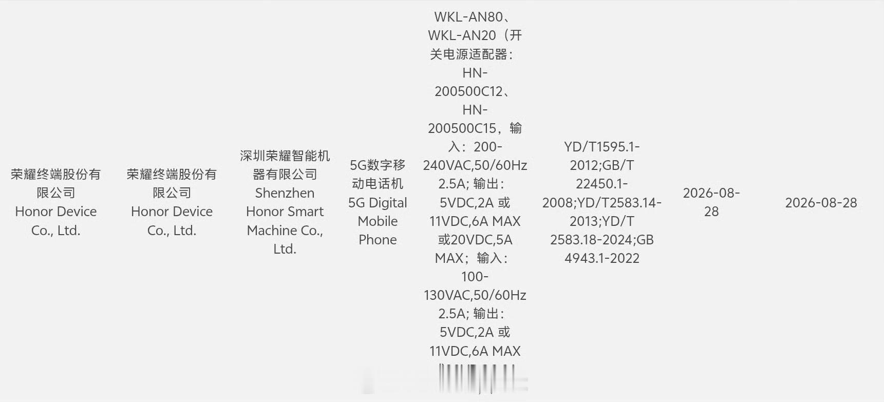 荣耀Magic9系列入网：200Mp1/1.28"超大底主摄，F1.57