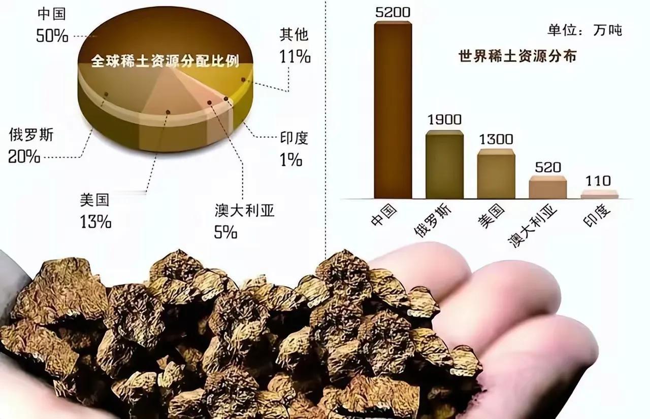 中国版“长臂管辖”终于登场了，正所谓“走美帝的路，让美帝无路可走”！10月9日，