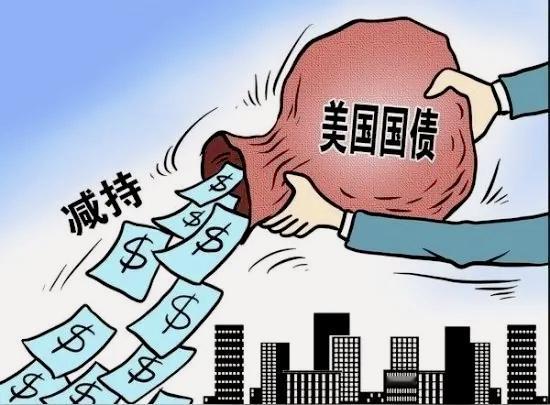 都是智慧，抛售美债不只是博弈！人民币国际化，正在加速突围最近有个财经大新闻刷
