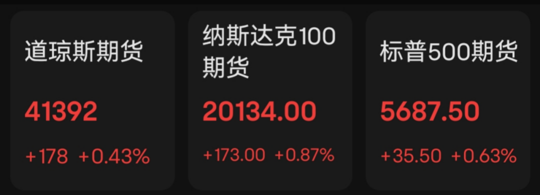 刚刚, 直线拉升! 特朗普, 传来大消息!