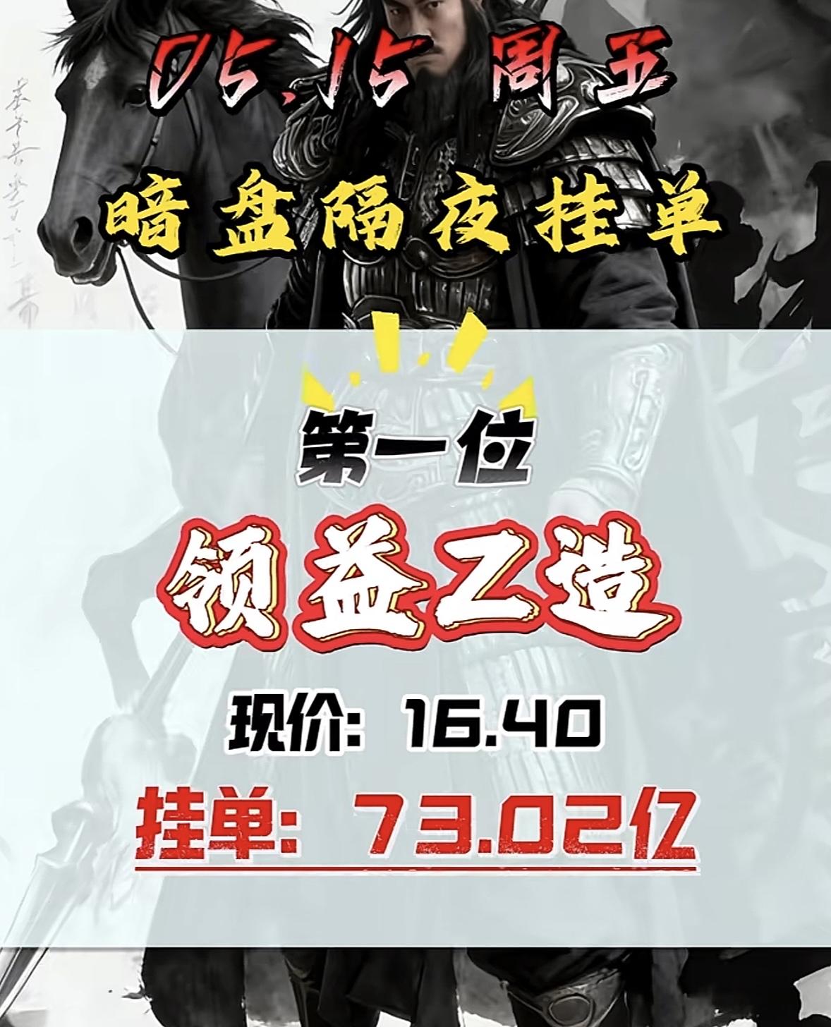 5月15日周五暗盘隔夜挂单排行榜揭晓周五榜揭晓，暗盘隔夜挂单的情况太有看头了
