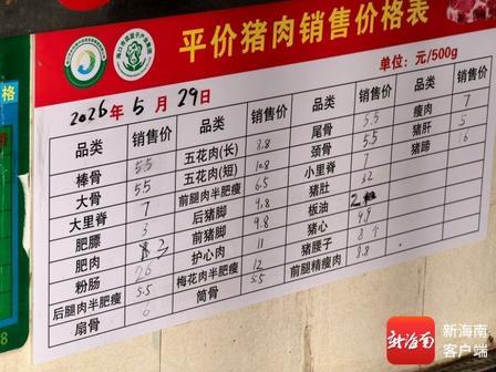 猪肉越卖越便宜，根本不是福利！藏在菜市场里的行业大洗牌经常买菜的朋友应该都发