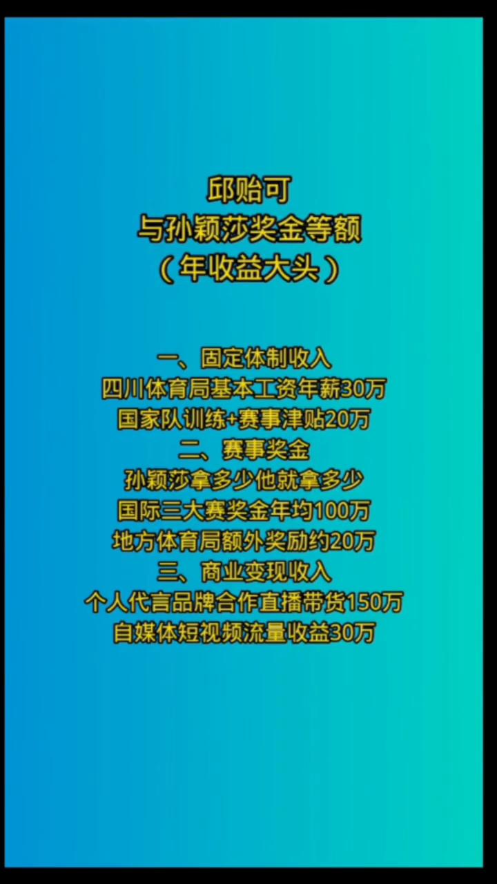 邱贻可与孙颖莎奖金等额(年收益大头)。·一、固定体制收入：四川体育局基本工资年
