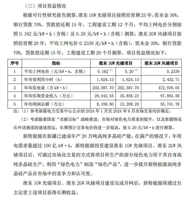 从特变电工光储和风储项目看新疆新能源发电度电成本