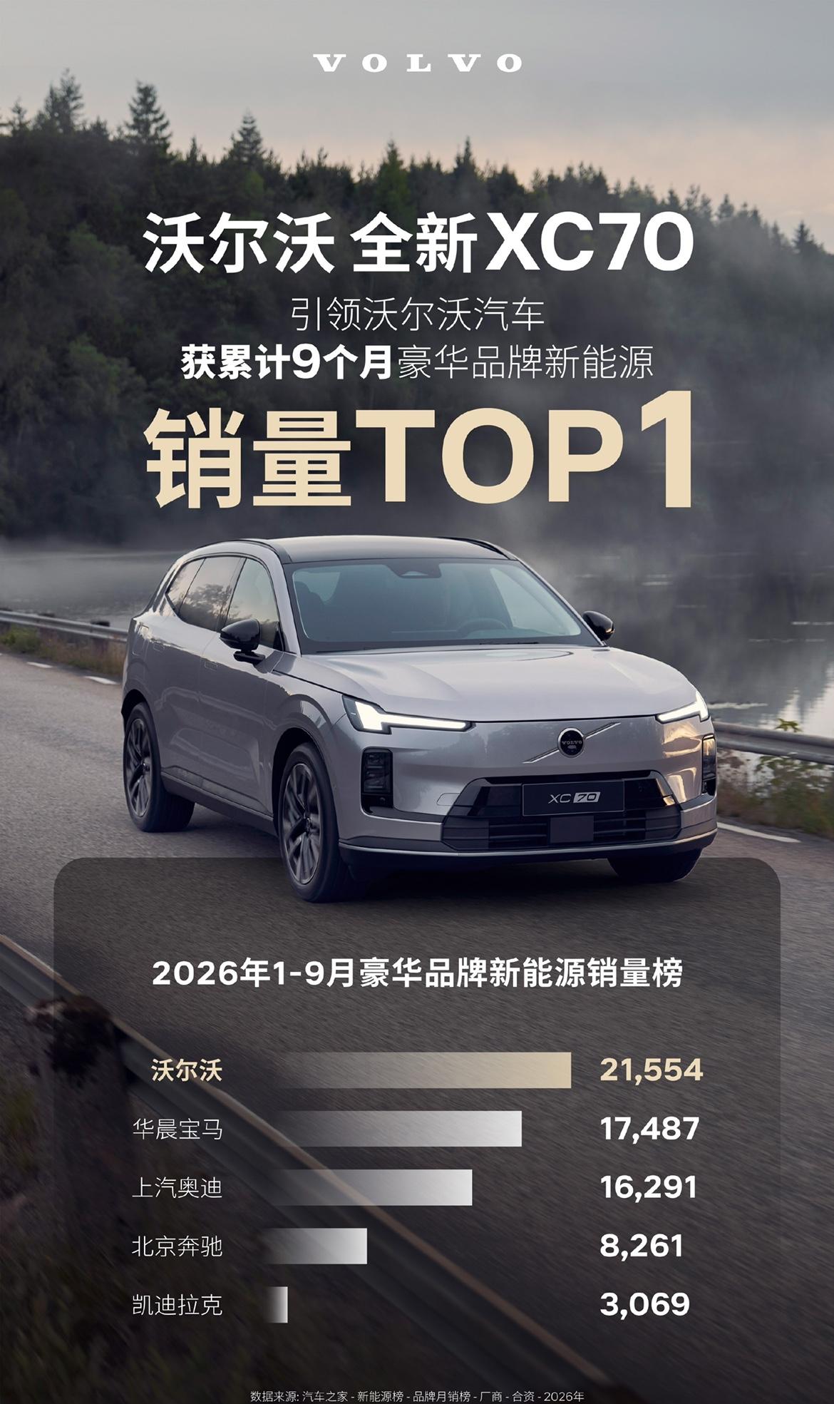 传统豪华品牌的电气化转型，沃尔沃似乎找到了“版本答案”。在刚刚出炉的2026年