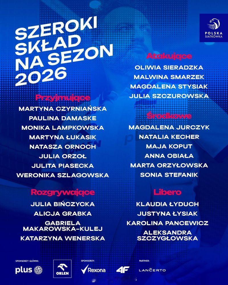 【波兰女排大名单】国际排坛动态4月23日，波兰女排主教练拉瓦里尼公布了国家队大