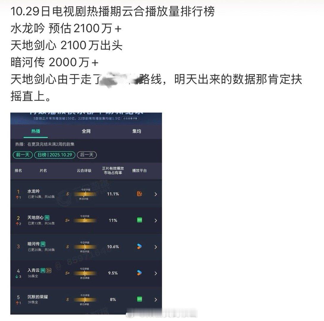 猕猴桃变水蜜桃了​​​