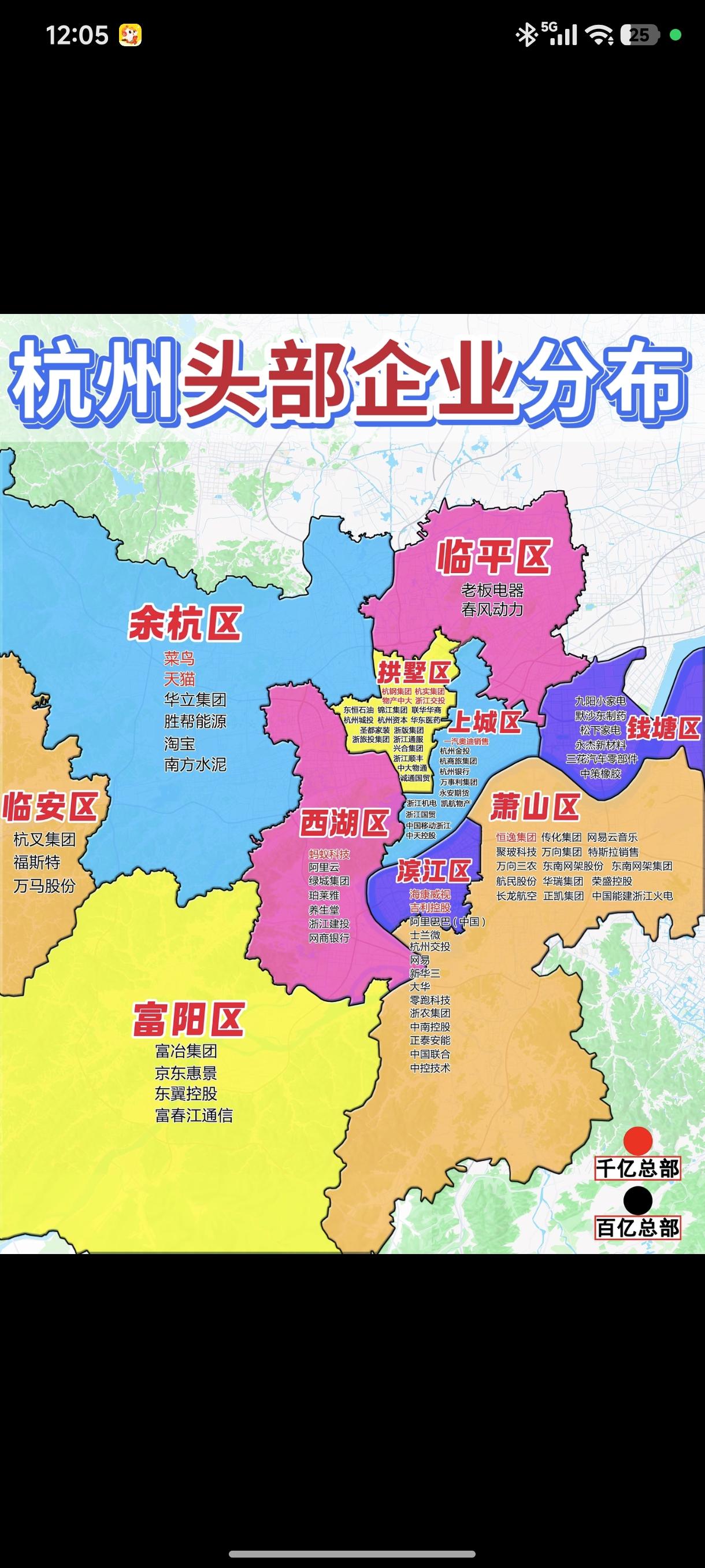 杭州大厂地图曝光，杭州头部大公司分布图！年营收超100亿总部
