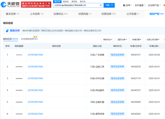 刘强东, 又有大动作?