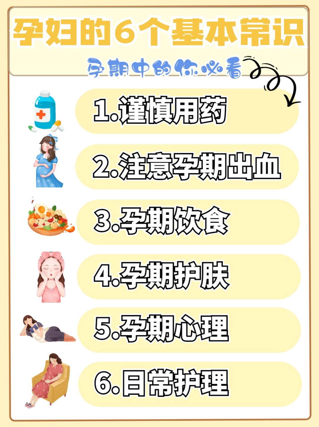 准妈咪必收❗ 孕期6大关键常识