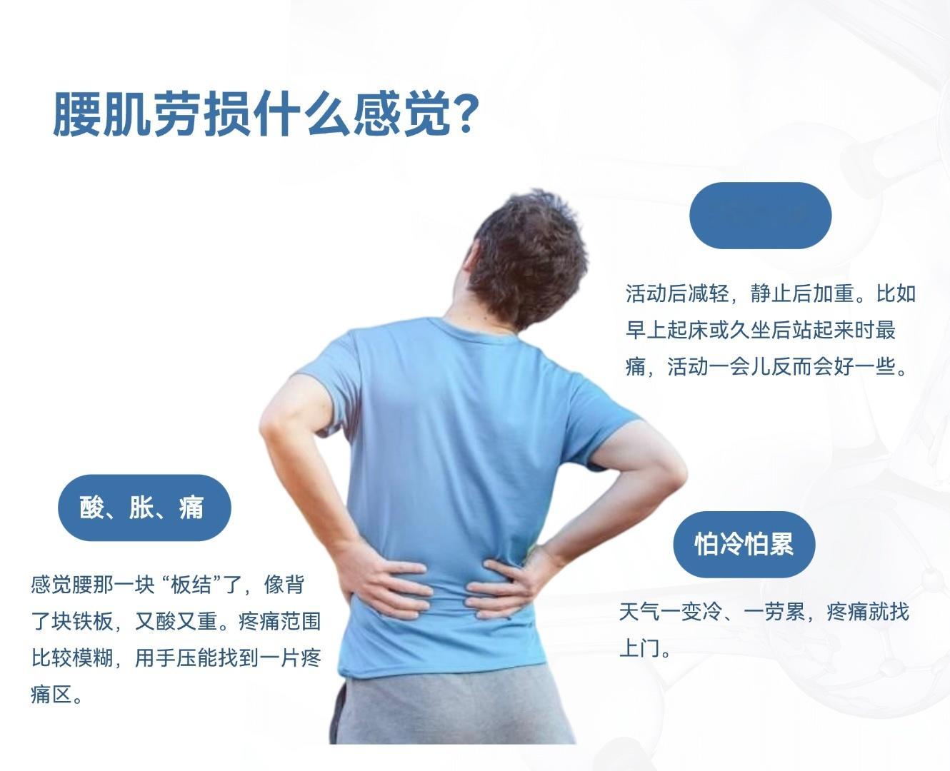 一句话康复科普腰肌劳损会有什么感觉？关键词：酸、胀、痛，活动后减轻，怕冷怕累