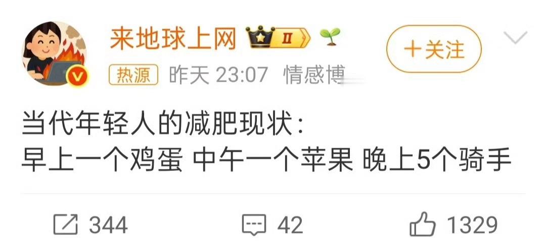 当代年轻人的减肥现状你们是这样嘛