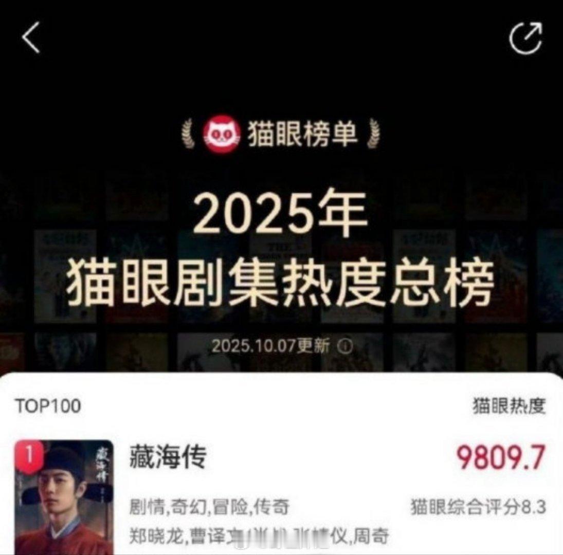 肖战《藏海传》真的好权威​​​