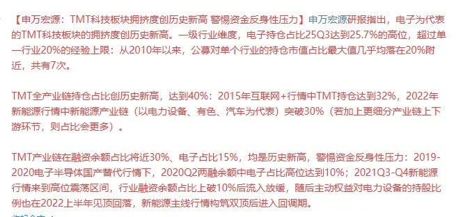 找到了!找到周五,中际旭创,新易盛,胜宏科技,工业富联大跌的原因!券商发出顶部信