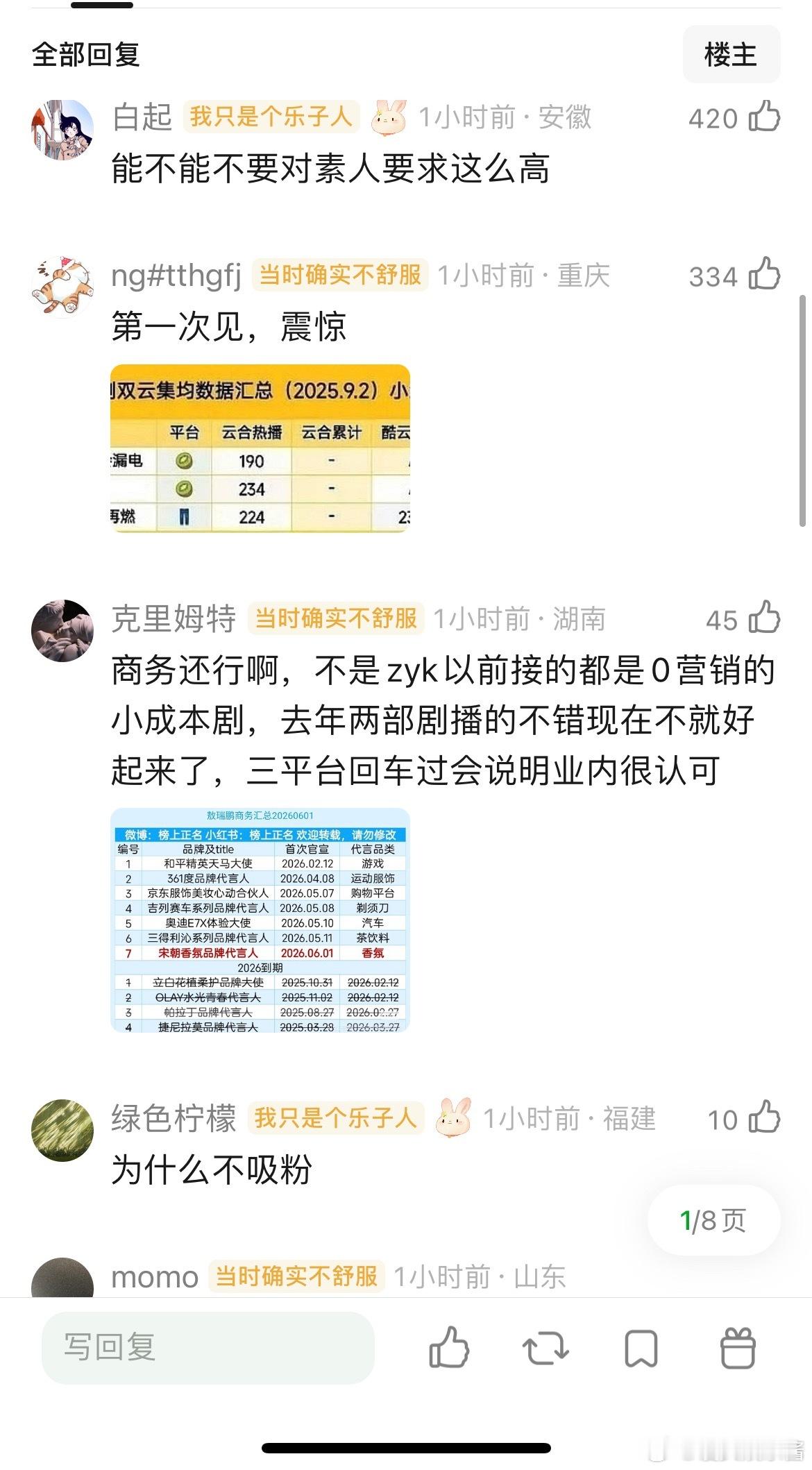 网友热议为什么敖瑞鹏实绩这么差，还不吸粉