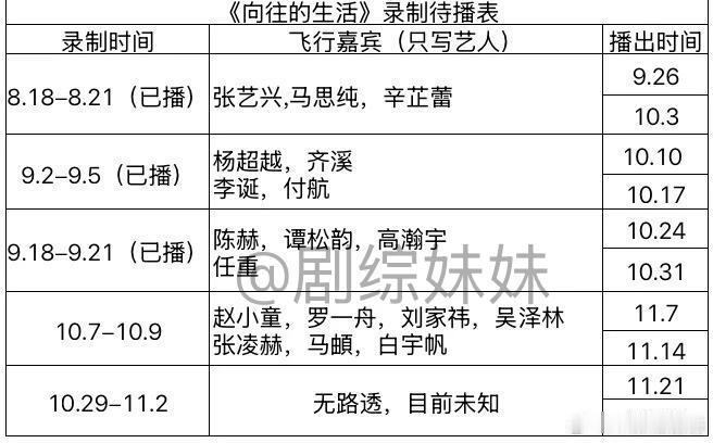 《向往的生活》最新录制待播表​​​