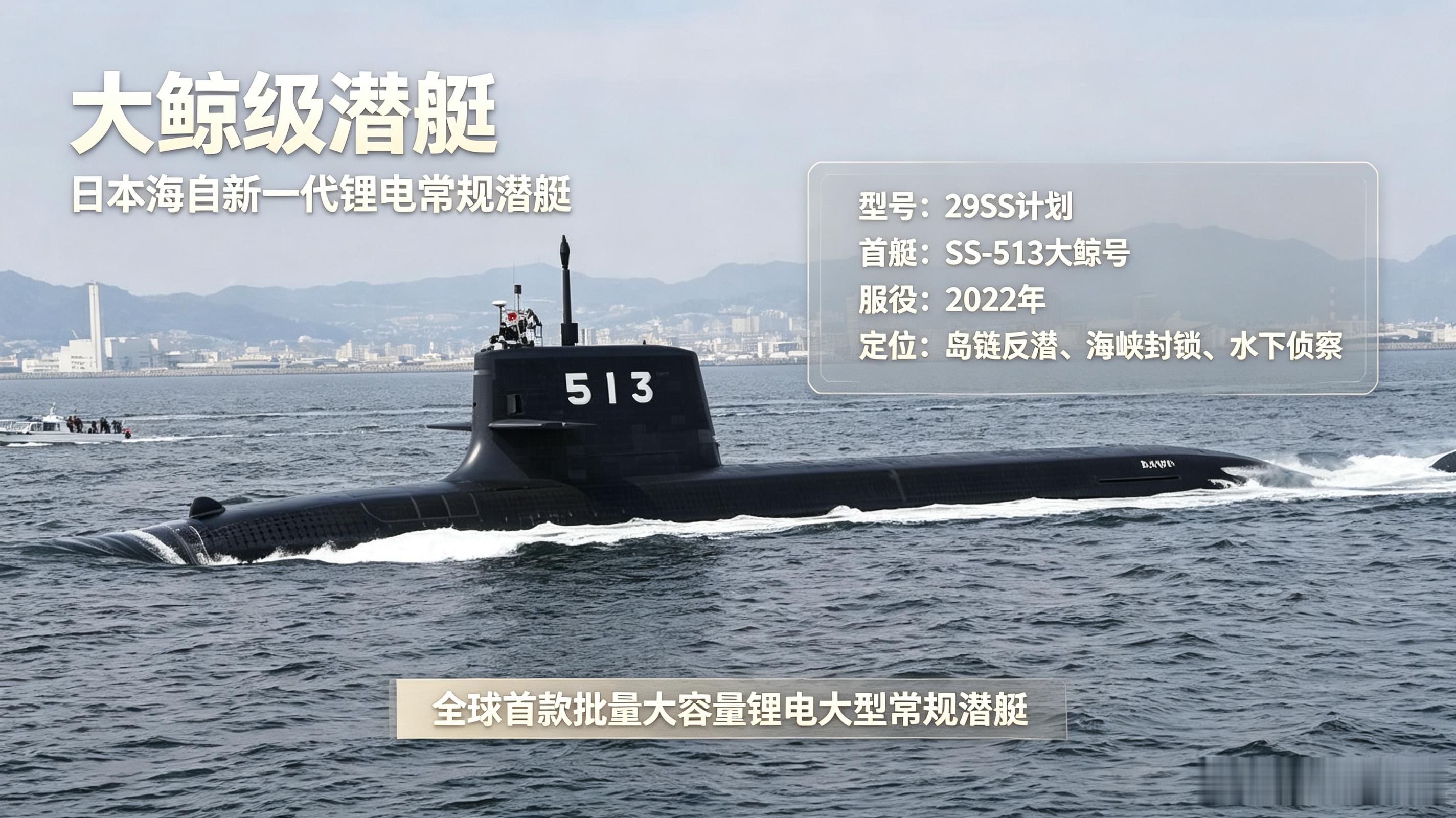 大鲸级是日本海自新一代锂电大型常规潜艇，2022年首艇服役，水下满载4300吨，