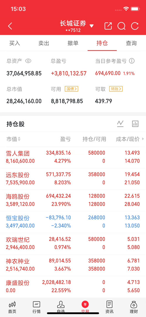 9月的几个重要日子:9月5号:美公布非农数据9月11号:美8月CPI公布9月