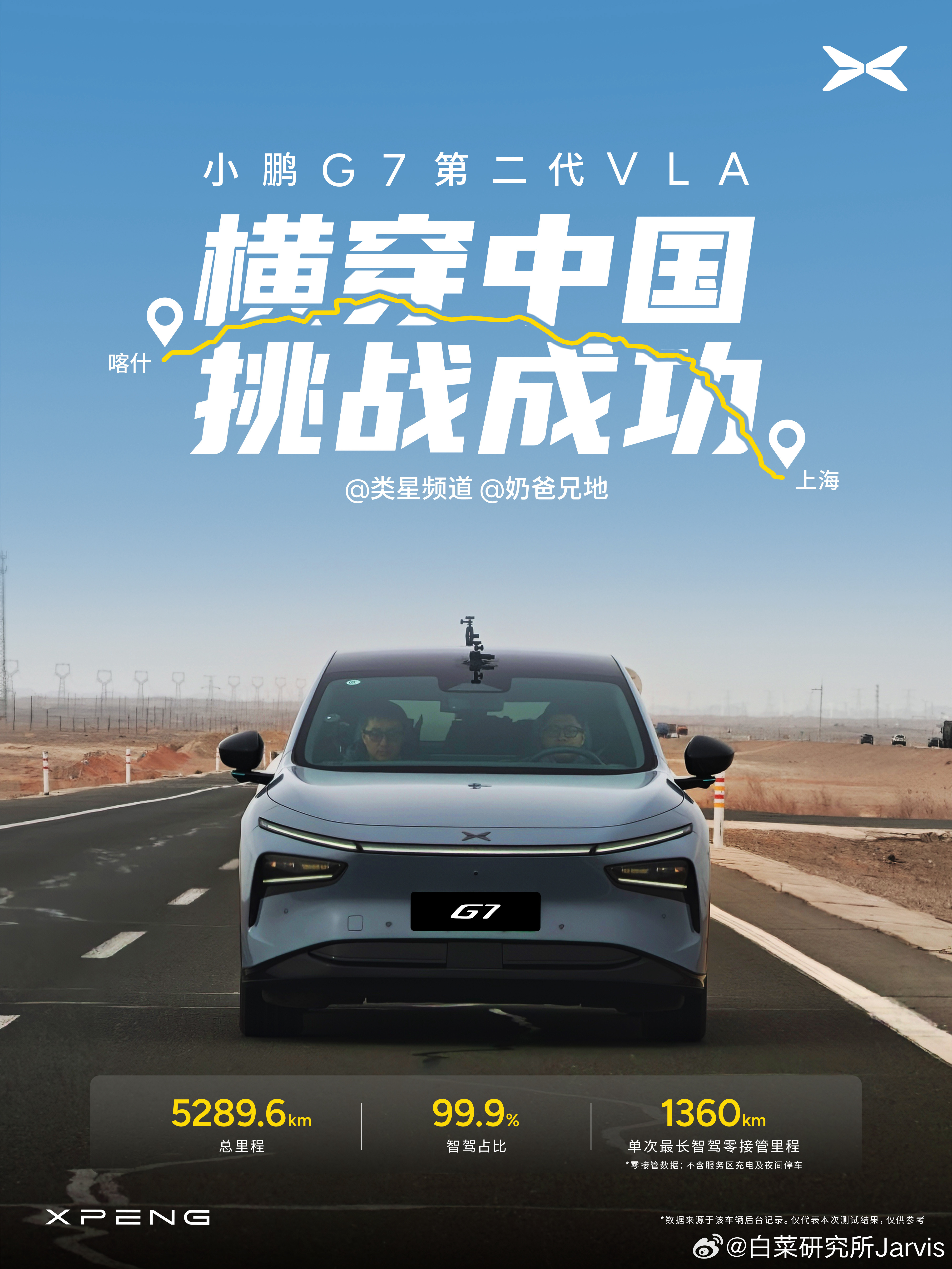 小鹏G7第二代VLA智驾5000公里横穿中国小鹏G7第二代VLA智驾横穿中国收