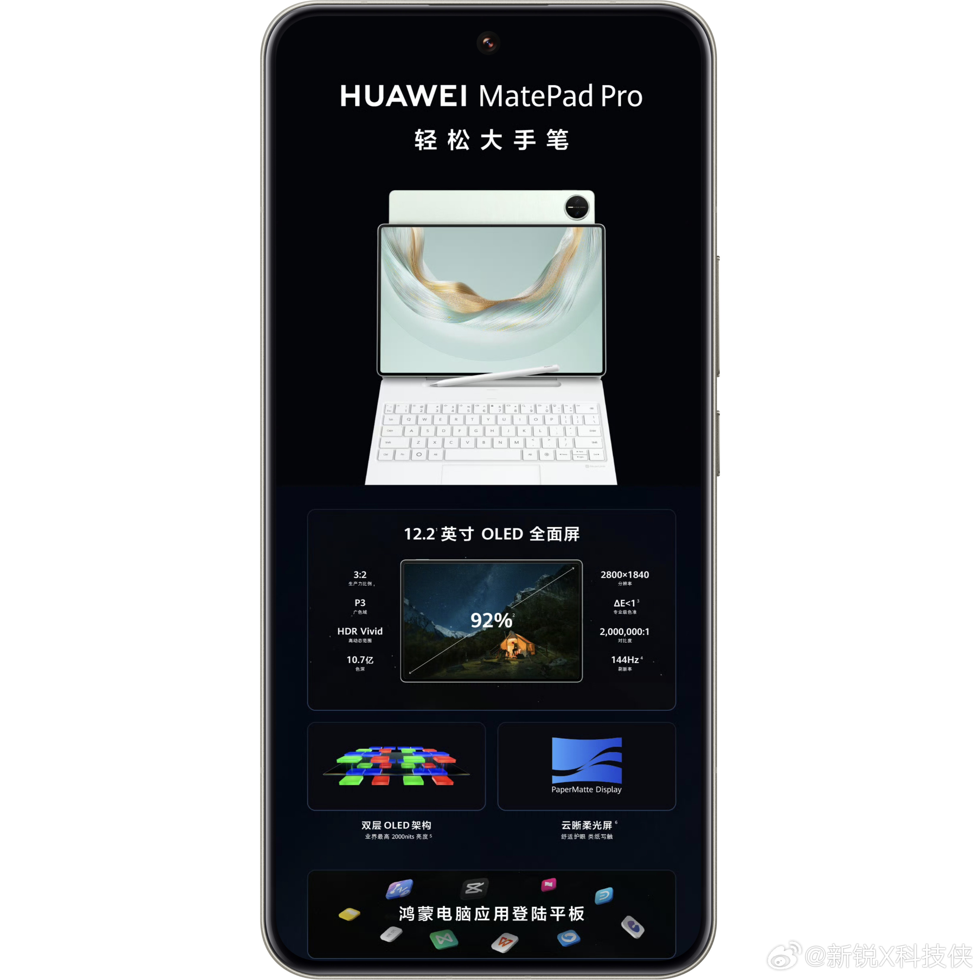 看了一下华为MatePadPro12.2英寸，这尺寸不大不小是全能的娱乐办公