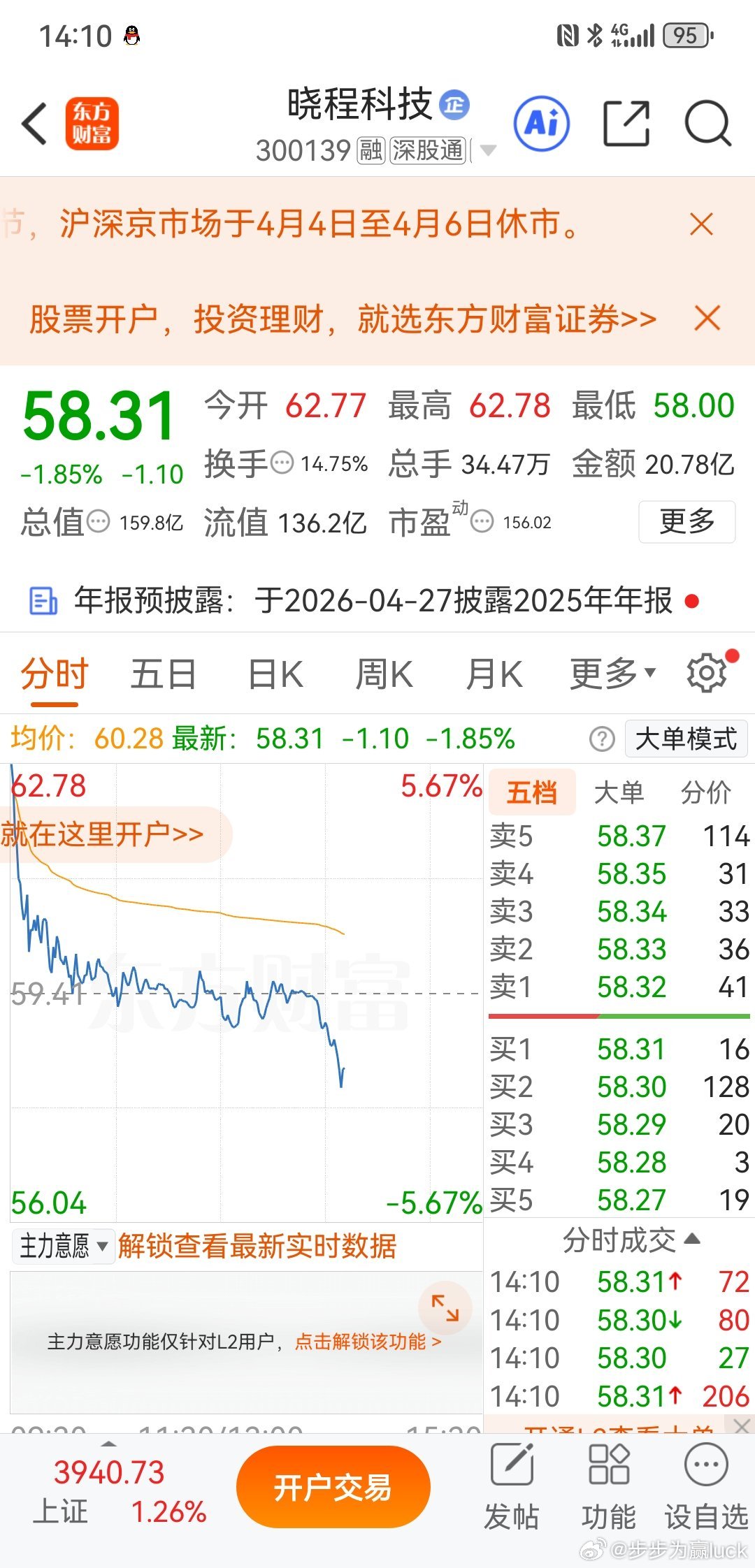 晓程科技，你这么干，你妈知道吗？财经﻿股票﻿﻿