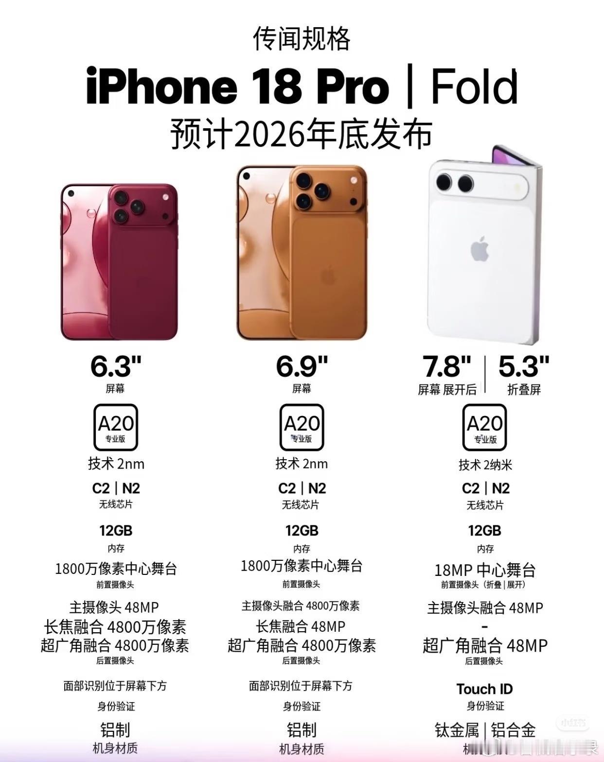 iPhonefold折叠屏要来了！iphonefold要出来了苹果折叠屏