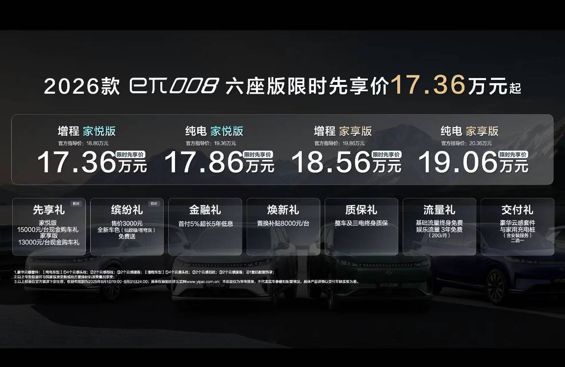 17.36万，没购置税我记得这个预算，过去能买个1.4T大众探歌[捂脸哭]现在能买