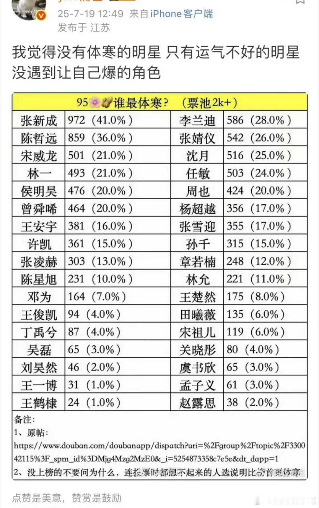 所以我没有成为百万粉yxh是谁的责任​​​