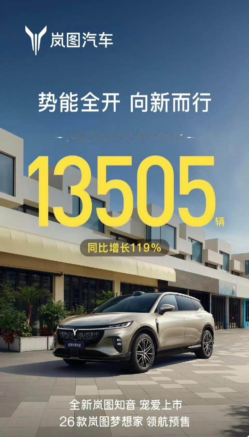 岚图8月销量过了13000台，这销量没有4万，5万的震撼，但是很踏踏实实梦想家不