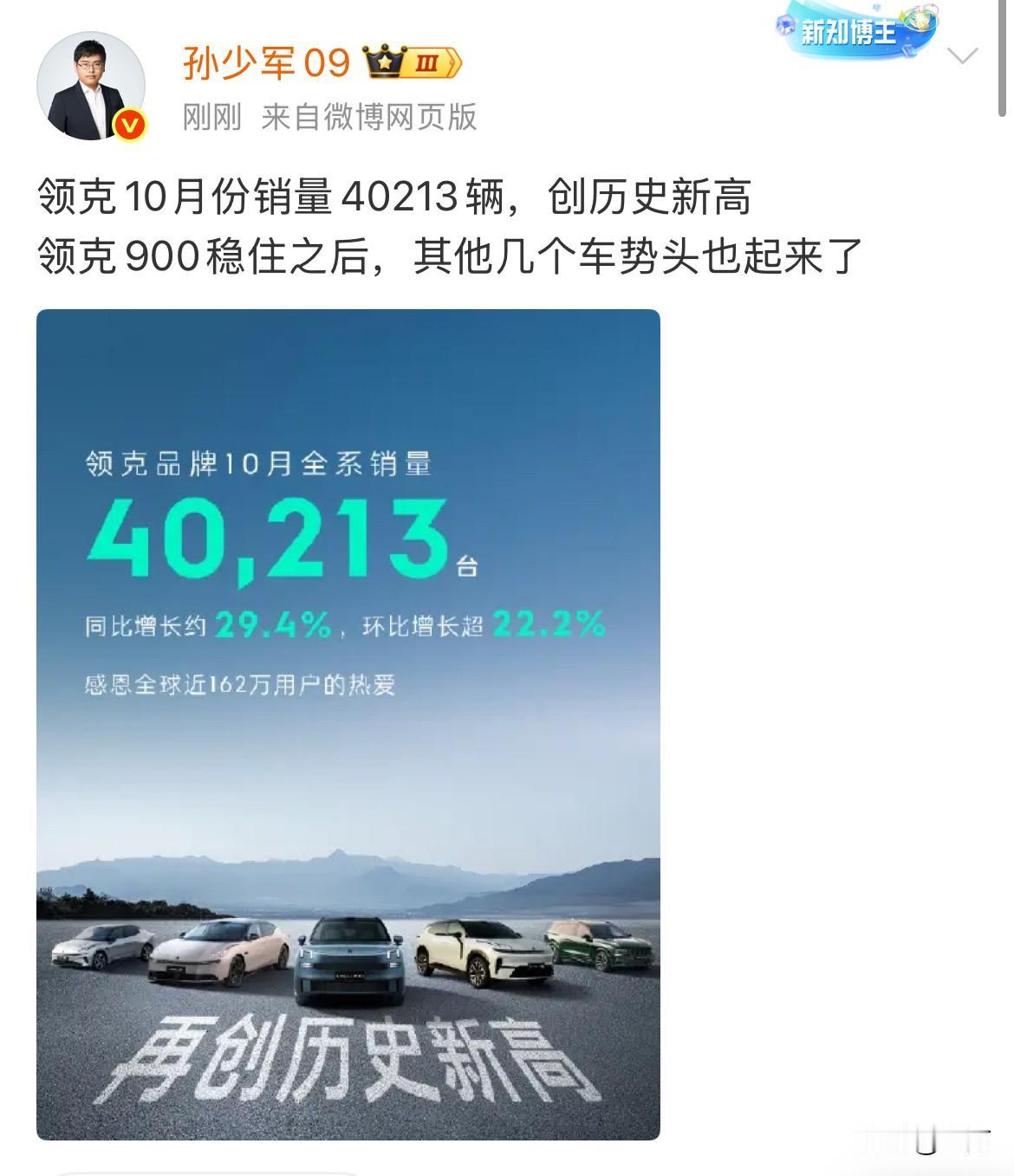 孙少军:领克10月份销量40213辆！这个成绩刚好在小鹏的，后面又刚好在小