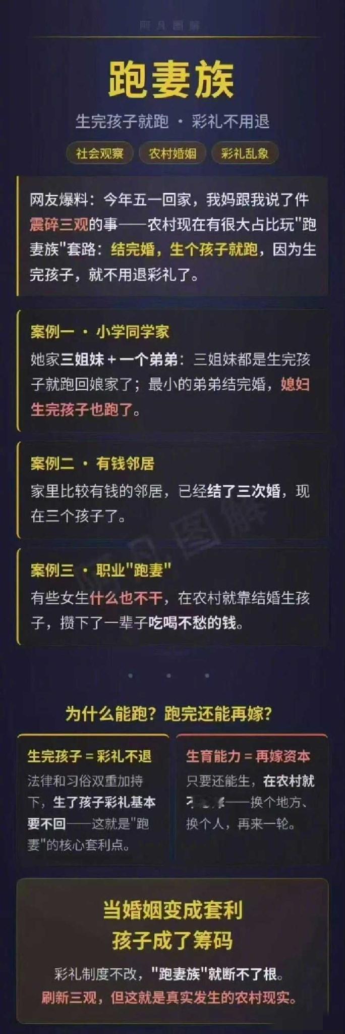 还是头回听说，刷新三观了