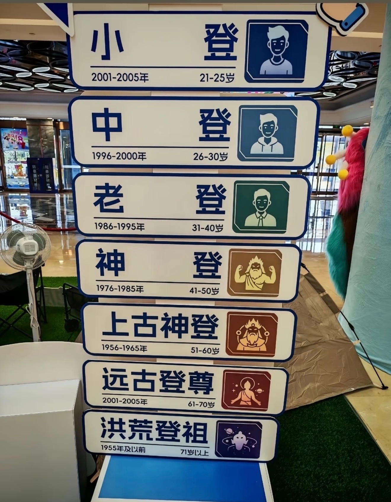 突然想到个问题：为什么都叫登呢？