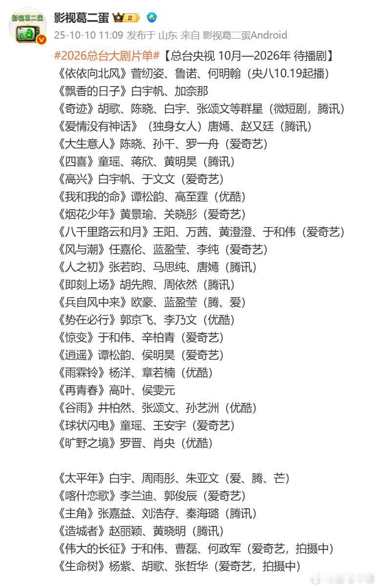 2026总台大剧片单来看接下来央一央八待播剧，可以看出来今年央八和央一的年冠基