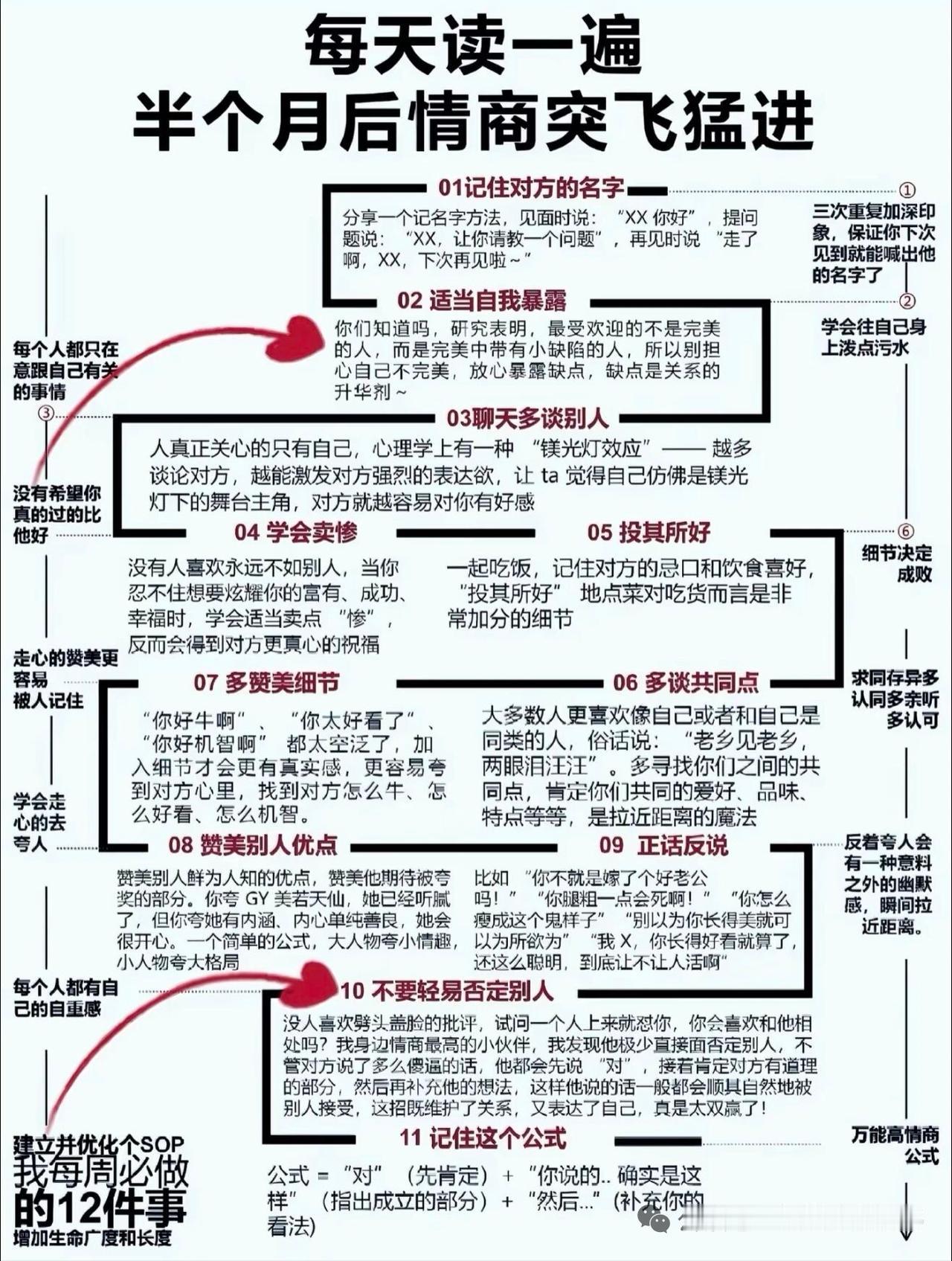 情商这东西，真的太重要了！有人说每天读一遍提升情商的12个技巧，半年后能突飞