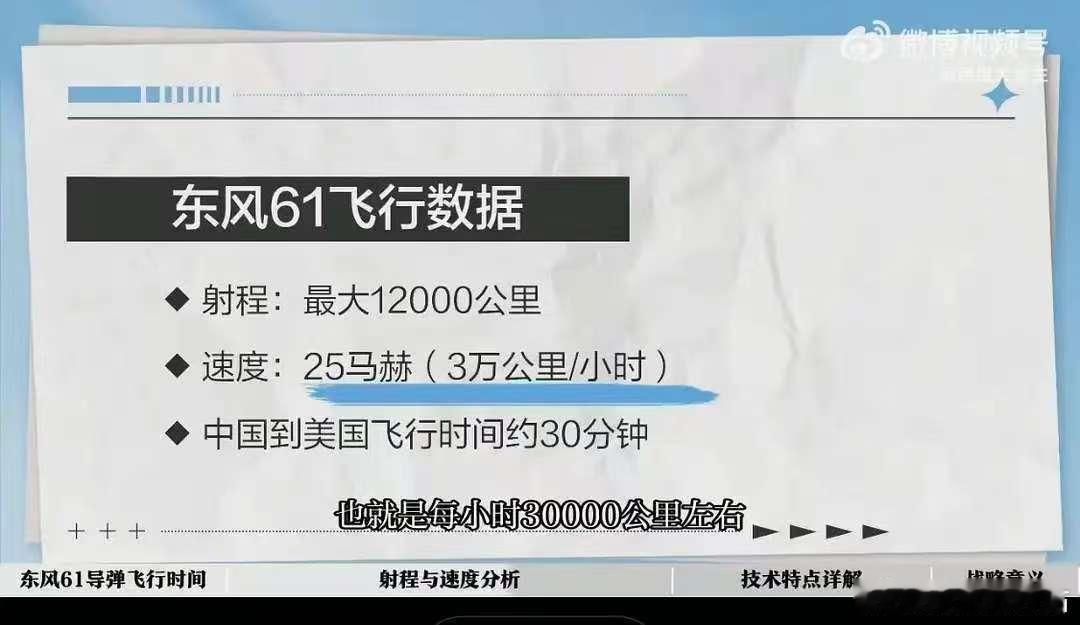 东风61太nb了​​​