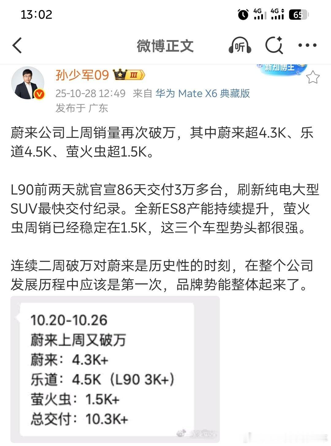 连续交付破万啦蔚来汽车​​​