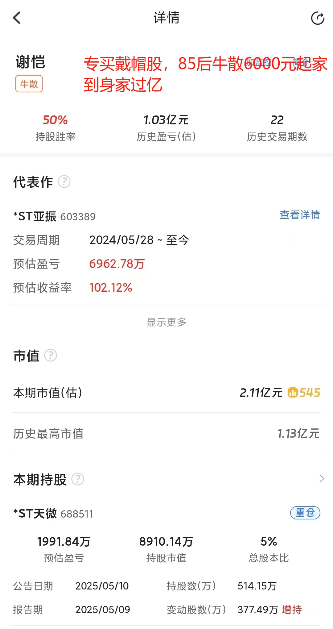 专买戴帽股，85后牛散6000元起家到身家过亿