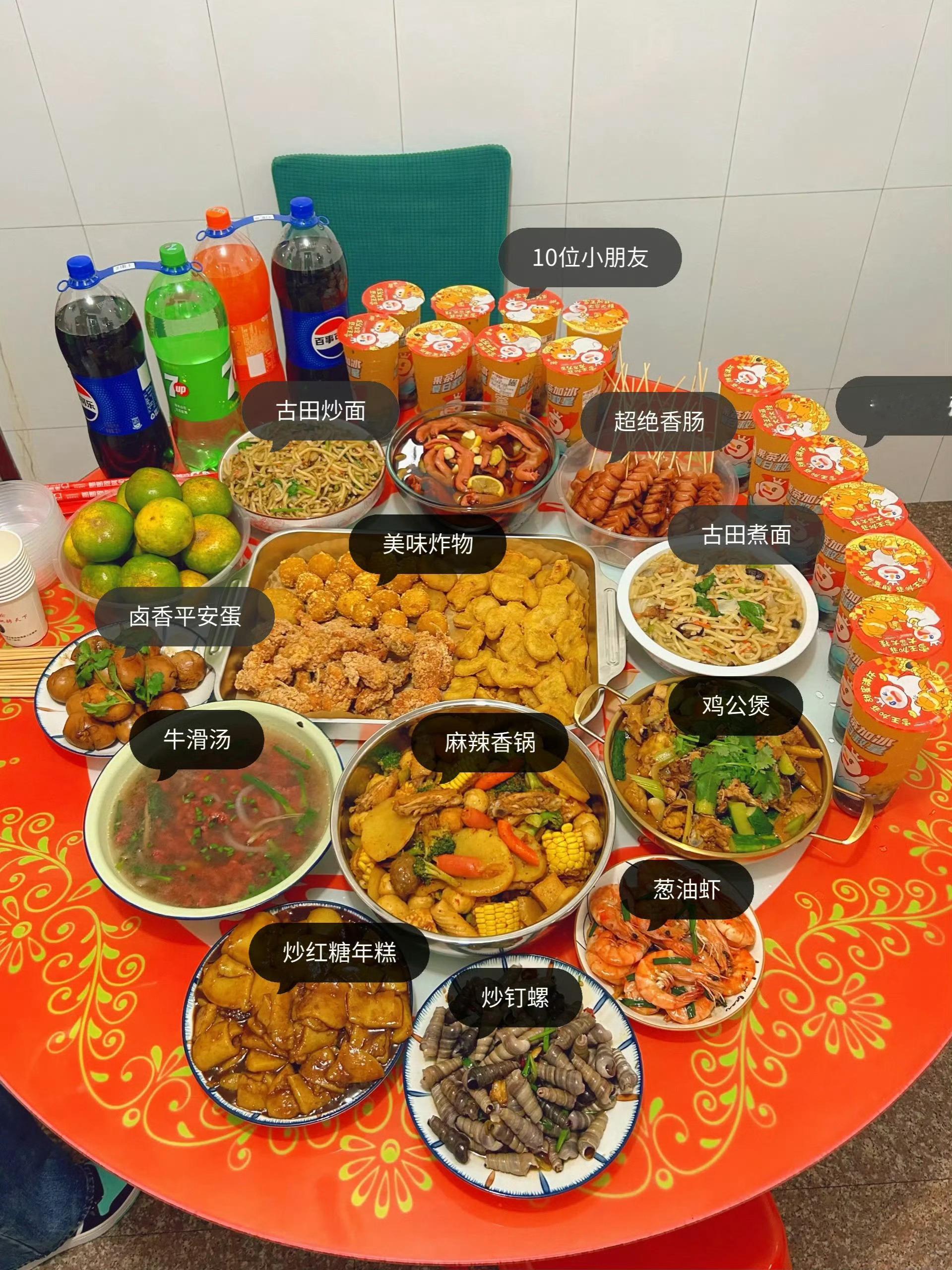 六年级小孩过生日