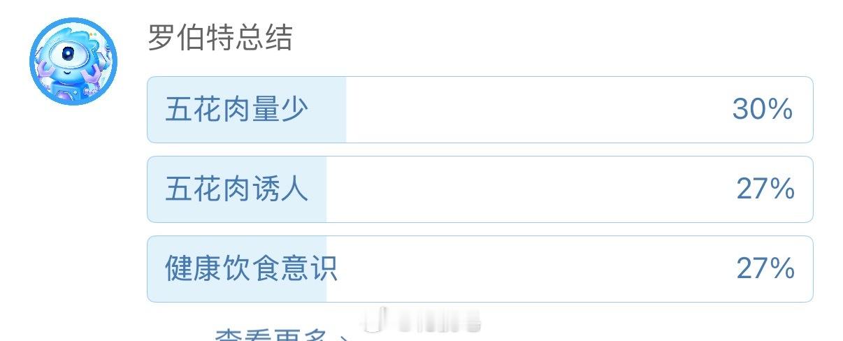 咱的网友到底是什么风格，一目了然了