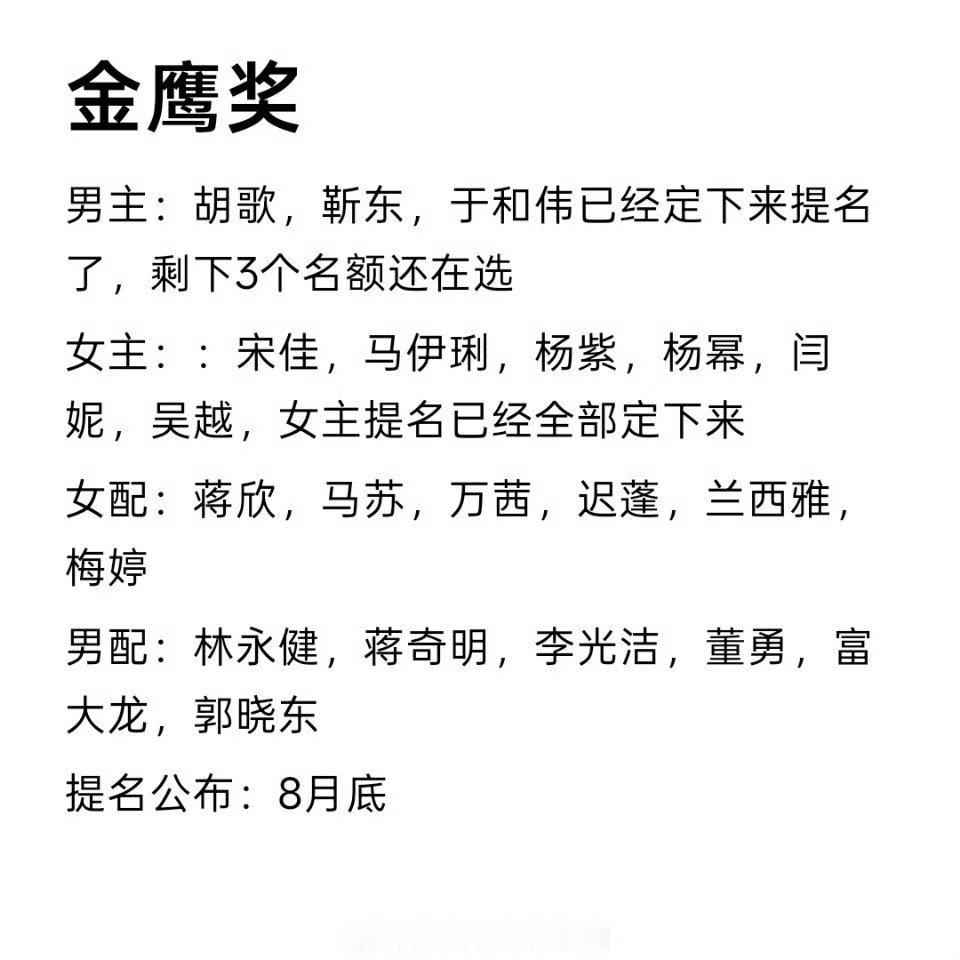 金鹰奖提名网传名单网传金鹰奖提名名单网传提名名单来了