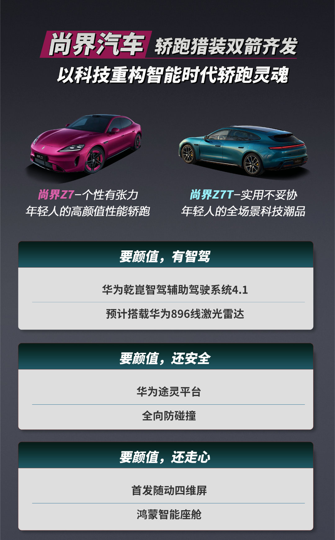 据说尚界Z7系列也会搭载896线激光雷达又运动又智能，年轻人的第一台保时捷这不就